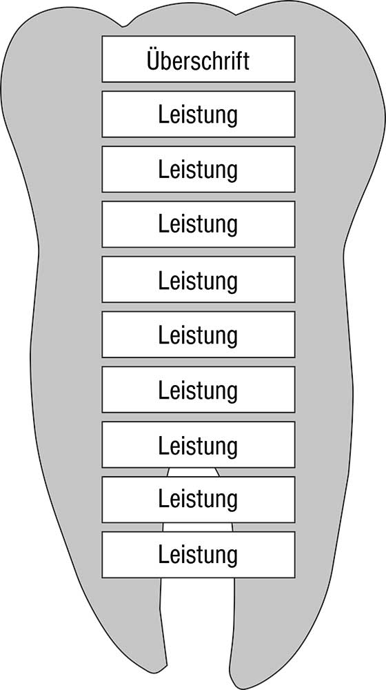 Leistungs-Tafel - 420 x 750 mm - Überschrift + 9 Titel