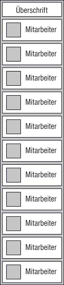 Mitarbeiter-Display - 225 x 1000 mm - Überschrift + 11 Mitarbeiter