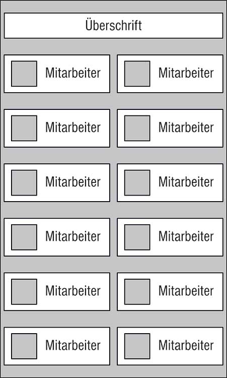 Mitarbeiter-Display - 450 x 750 mm - Überschrift + 12 Mitarbeiter