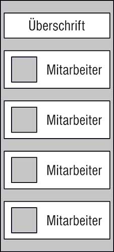 Mitarbeiter-Display - 225 x 500 mm - Überschrift + 4 Mitarbeiter