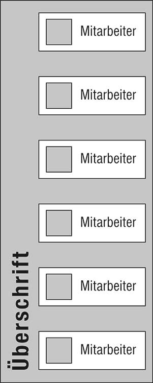 Mitarbeiter-Display - 300 x 750 mm - Überschrift + 6 Mitarbeiter