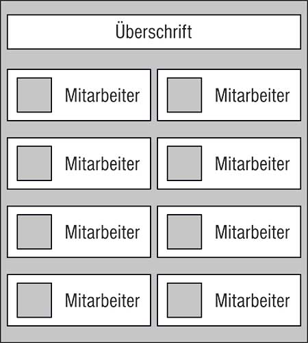 Mitarbeiter-Display - 450 x 500 mm - Überschrift + 8 Mitarbeiter
