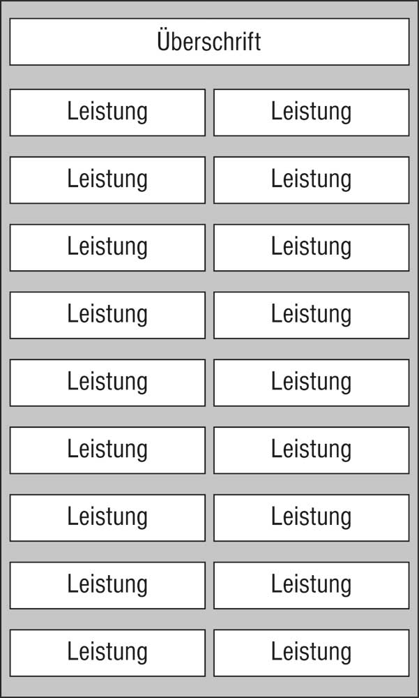 Leistungs-Tafel - 450 x 750 mm - Überschrift + 18 Titel