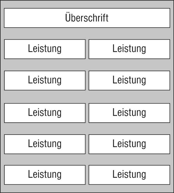 Leistungs-Tafel - 450 x 500 mm - Überschrift + 10 Titel