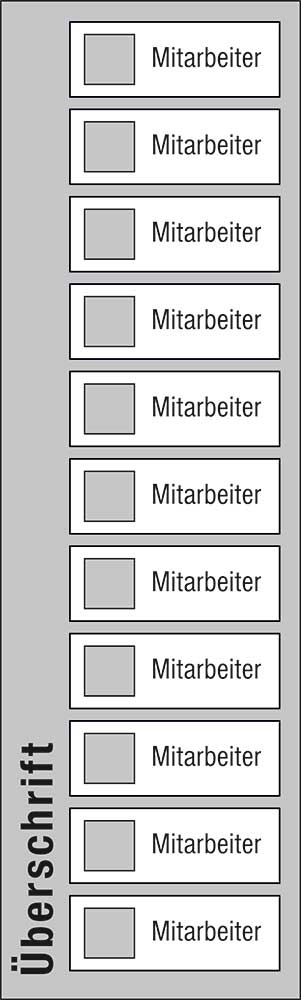 Mitarbeiter-Display - 300 x 1000 mm - Überschrift + 11 Mitarbeiter