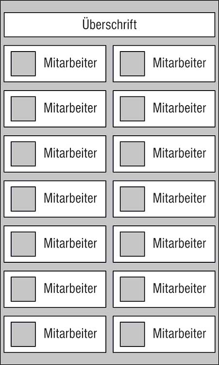 Mitarbeiter-Display - 450 x 750 mm - Überschrift + 14 Mitarbeiter