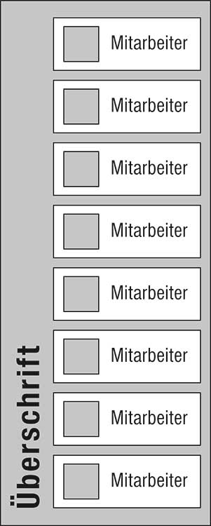 Mitarbeiter-Display - 300 x 750 mm - Überschrift + 8 Mitarbeiter