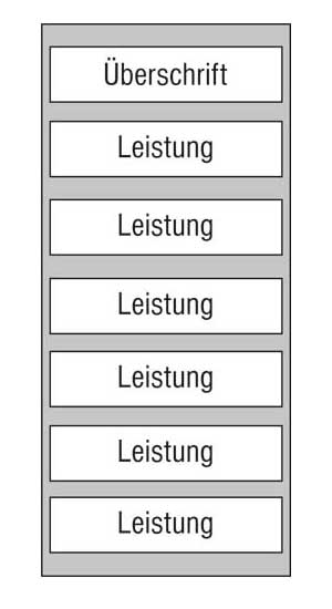 Leistungs-Tafel - 225 x 500 mm - Überschrift + 6 Titel