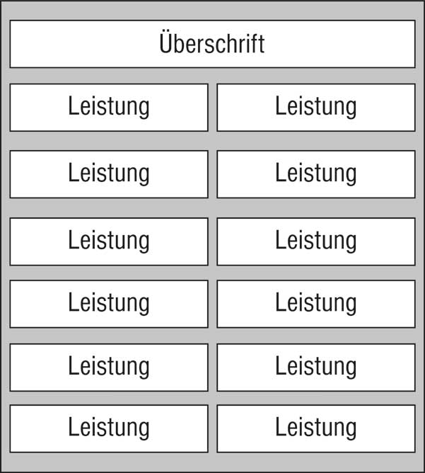 Leistungs-Tafel -  450 x 500 mm - Überschrift + 12 Titel