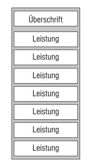 Leistungs-Tafel - 225 x 500 mm - Überschrift + 7 Titel