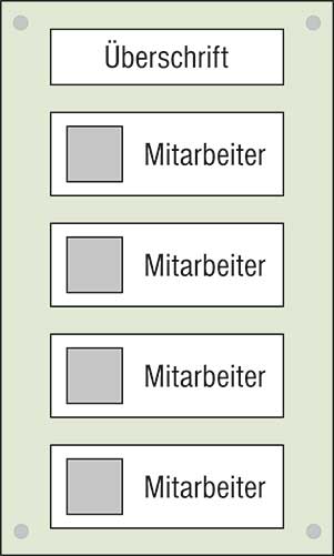 Mitarbeiter-Display - 300 x 500 mm - Überschrift + 4 Mitarbeiter