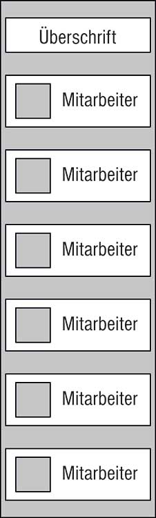 Mitarbeiter-Display - 225 x 750 mm - Überschrift + 6 Mitarbeiter