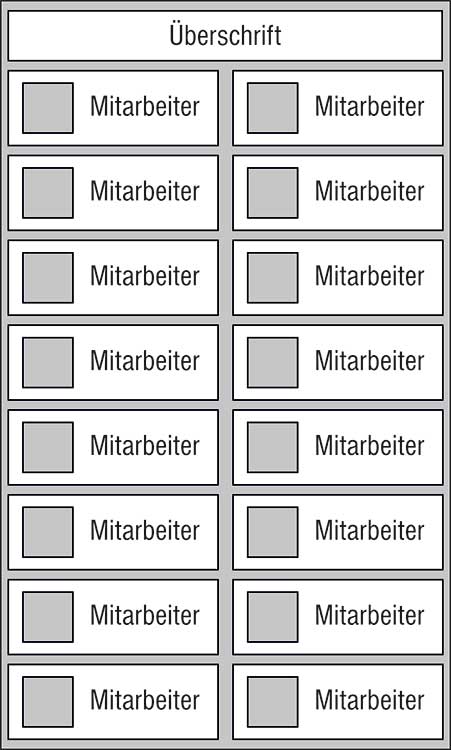 Mitarbeiter-Display - 450 x 750 mm - Überschrift + 16 Mitarbeiter