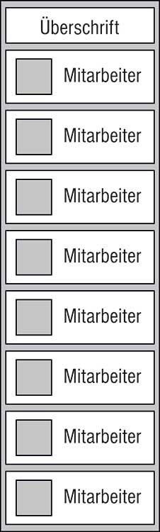 Mitarbeiter-Display - 225 x 750 mm - Überschrift + 8 Mitarbeiter