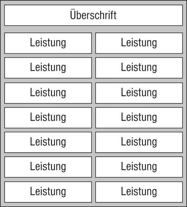 Leistungs-Tafel - 450 x 500 mm - Überschrift + 14 Titel