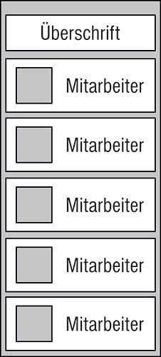 Mitarbeiter-Display - 225 x 500 mm - Überschrift + 5 Mitarbeiter