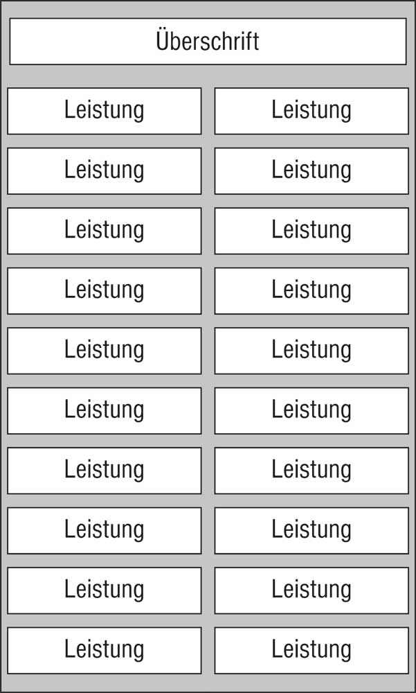 Leistungs-Tafel - 450 x 750 mm - Überschrift + 20 Titel