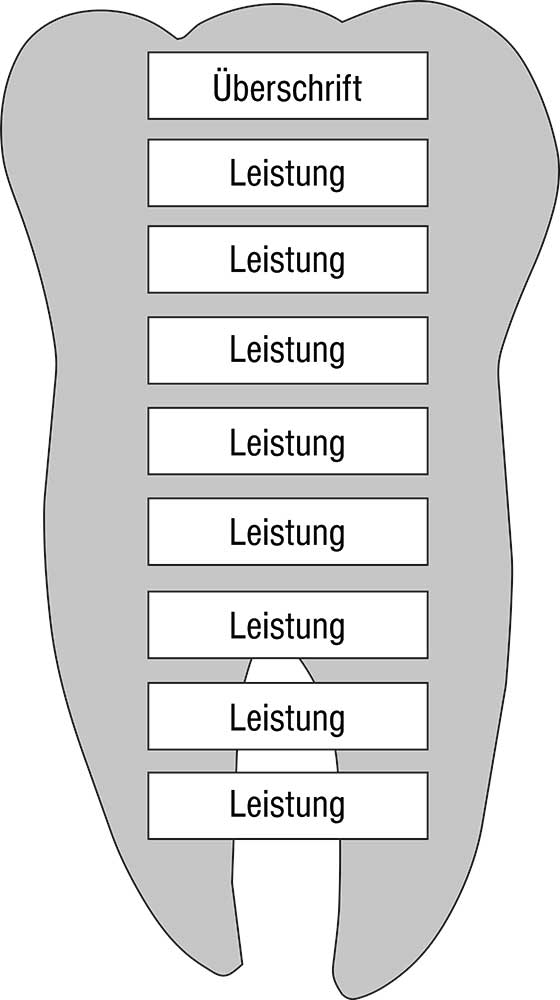 Leistungs-Tafel - 420 x 750 mm - Überschrift + 8 Titel