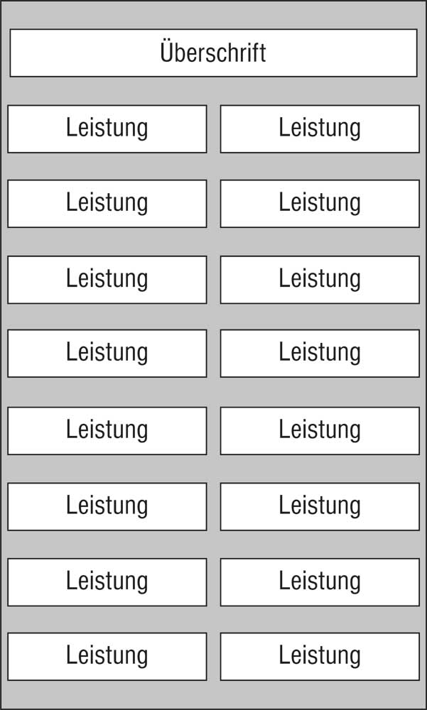 Leistungs-Tafel - 450 x 750 mm - Überschrift + 16 Titel
